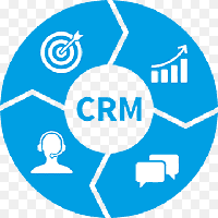 Customer Relationship Manager (CRM)